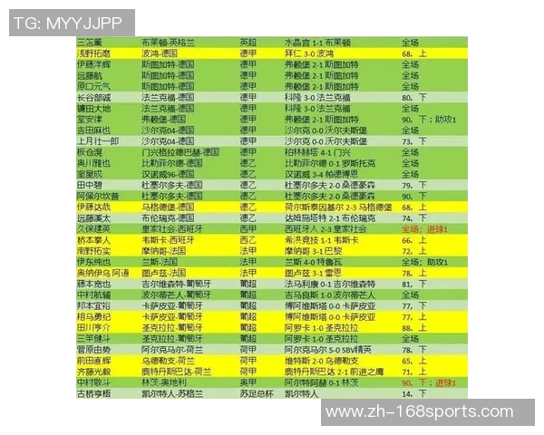 加纳主帅赛前分析日本队实力重点研究多名旅欧球员表现