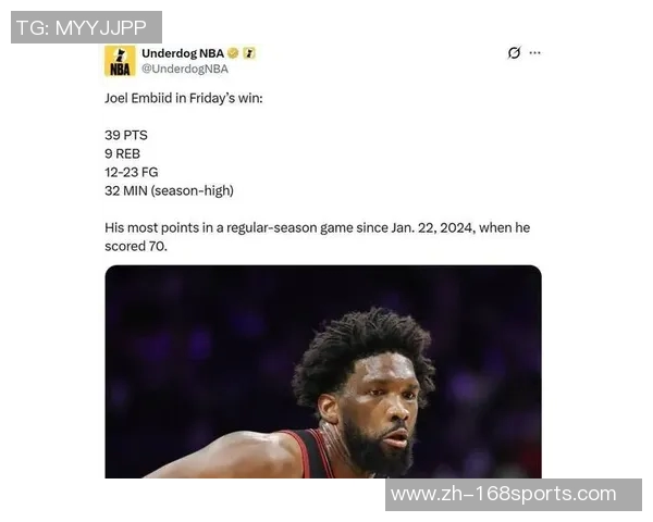 恩比德半场表现出色10投6中贡献16分和3篮板展现领袖风范